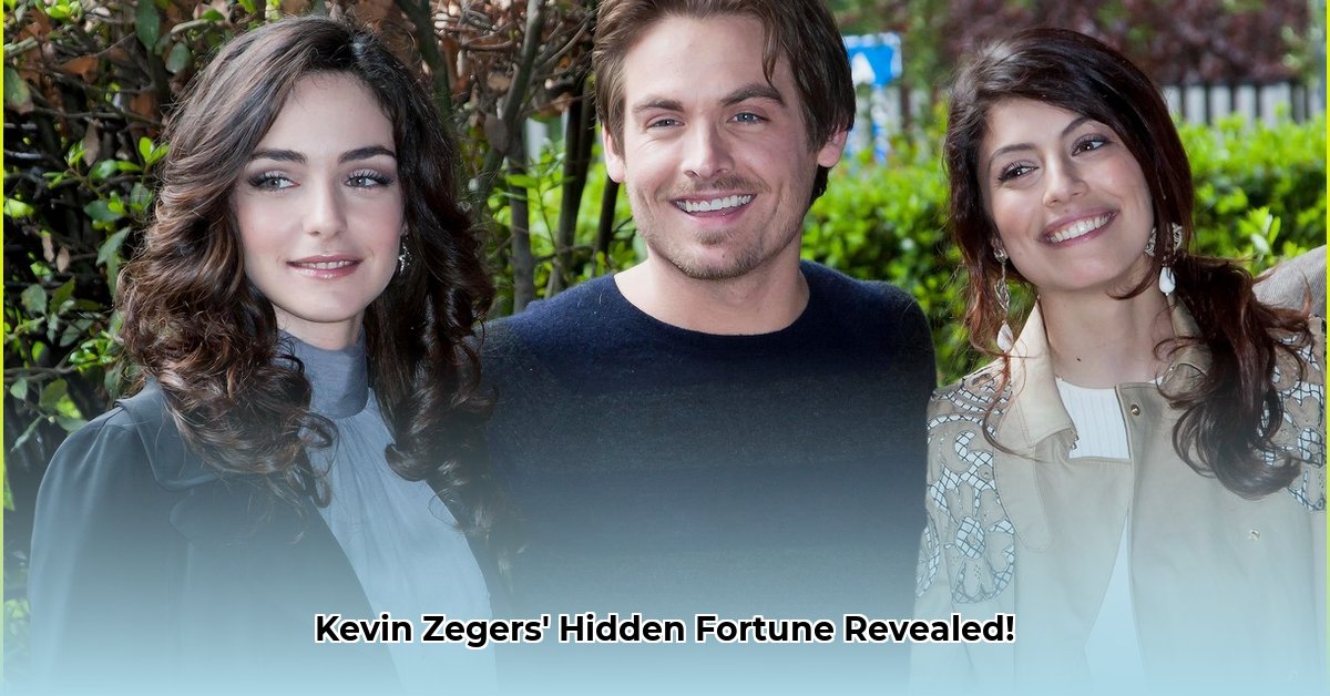 kevin-zegers-net-worth